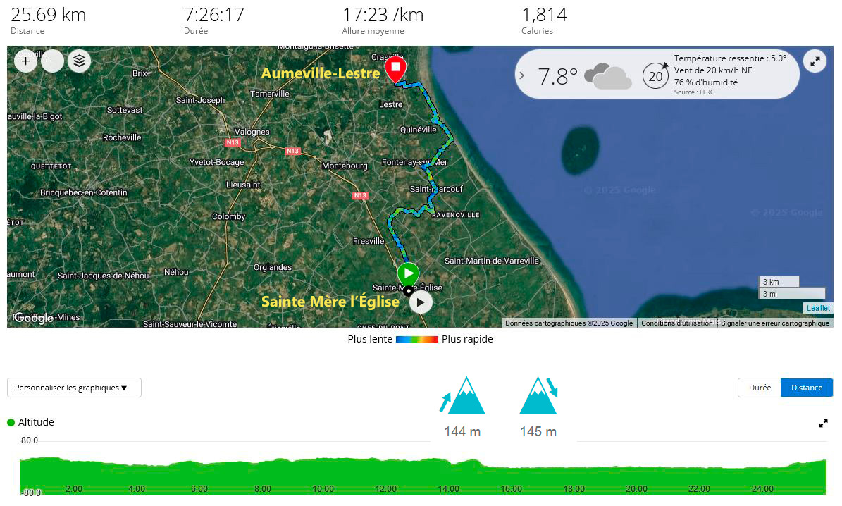 TraceGPS-stMer-Eglise-Aumeville.jpg